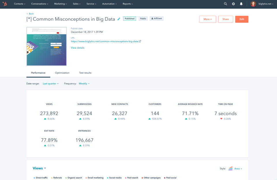 screenshot of HubSpot Marketing Hub